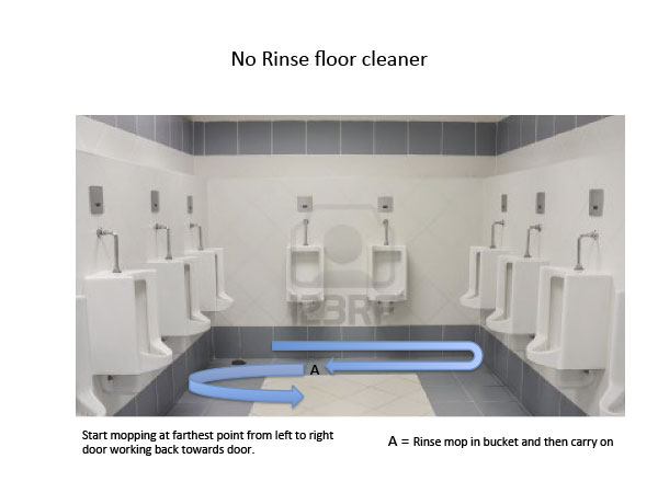 floor cleaner diagram